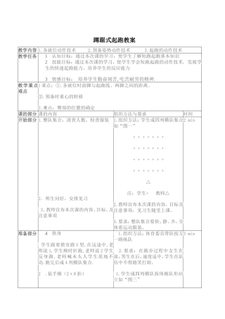 蹲踞式起跑教案吴文思