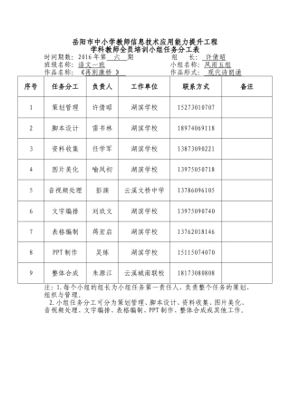 小组任务分工表一班五组