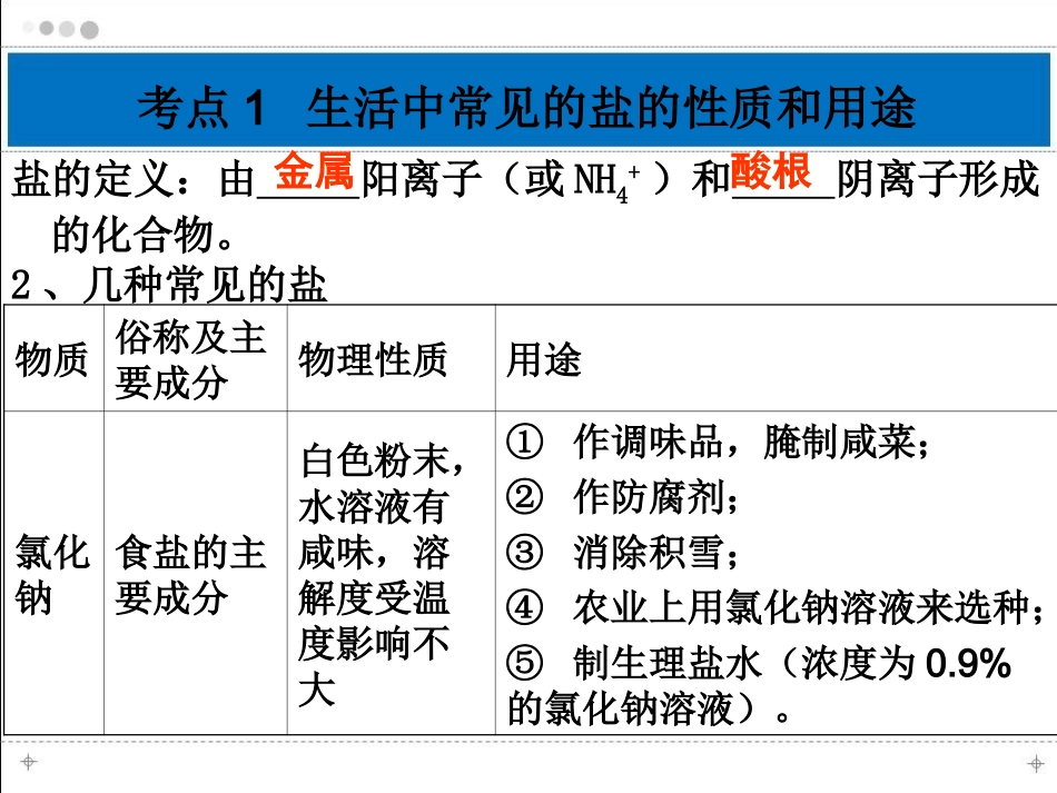 2016中考化学（深圳专版）复习课件（知识梳理）：第21讲常见的盐与化肥（共24张PPT）_第3页