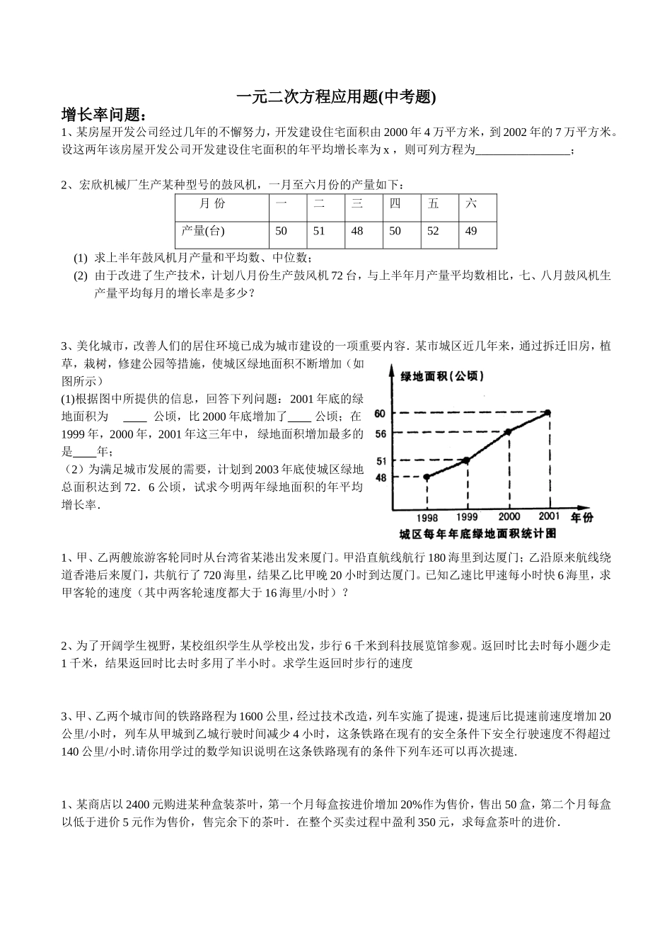 一元二次方程应用题2_第1页