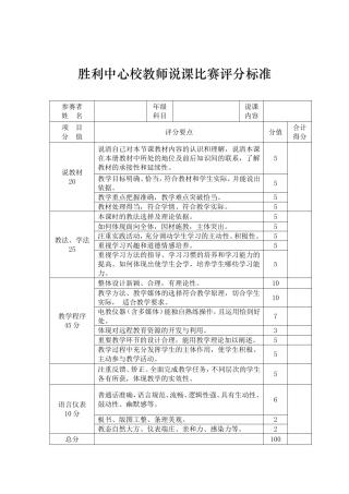 中小学教师说课大赛评分标准