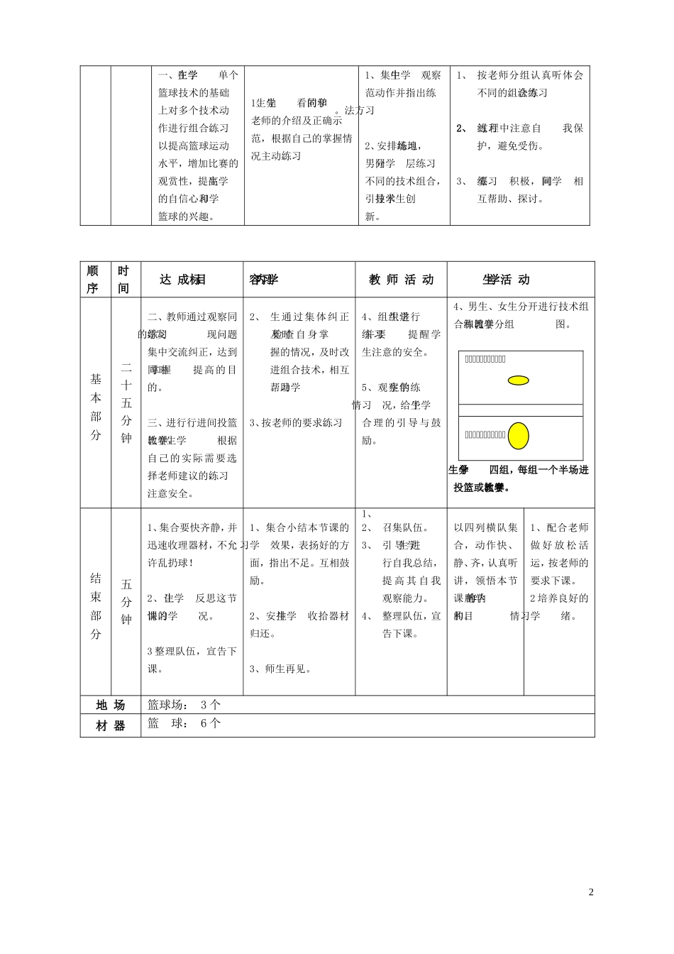 篮球组合技术练习_第2页