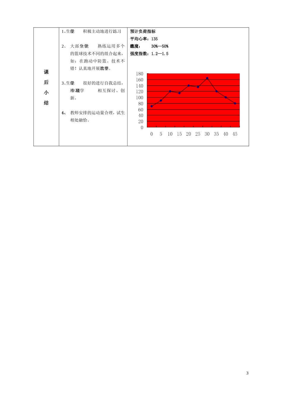 篮球组合技术练习_第3页