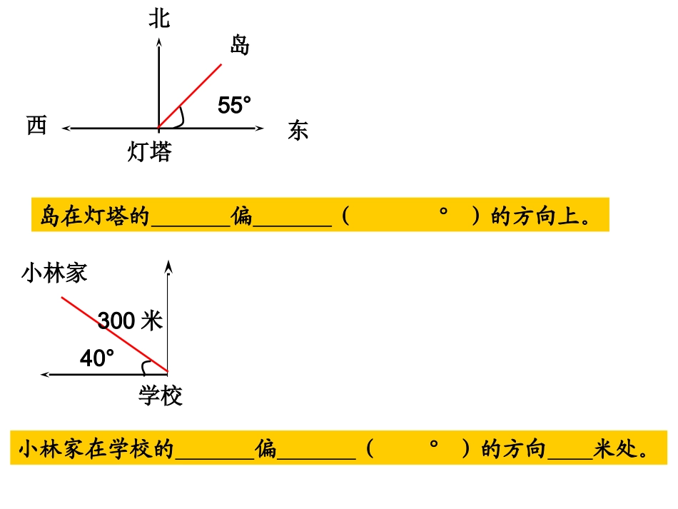《位置与方向》课件3_第2页