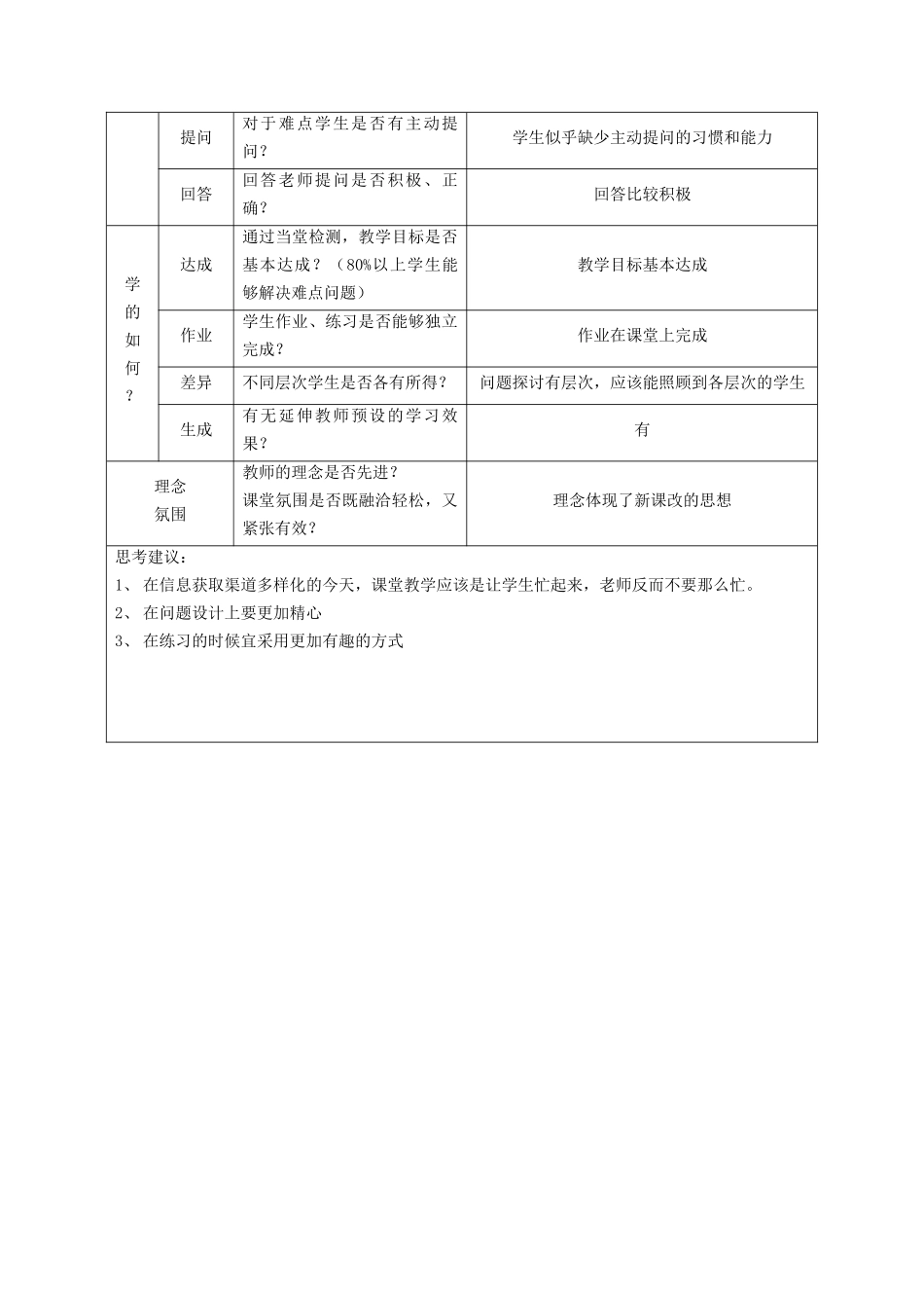课堂观察记录表单 (17)_第3页