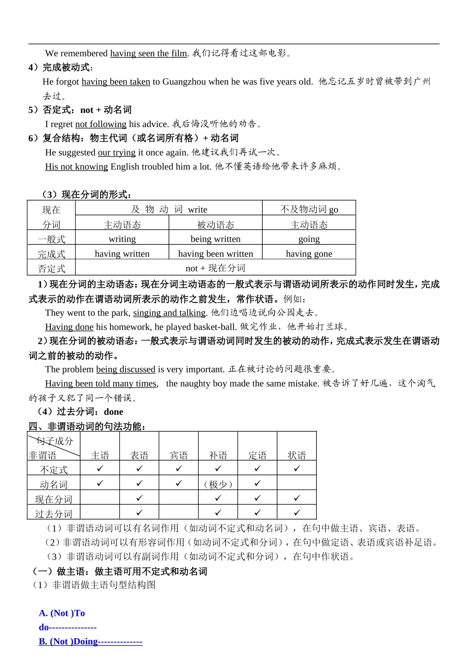 非谓语动词教案_第2页