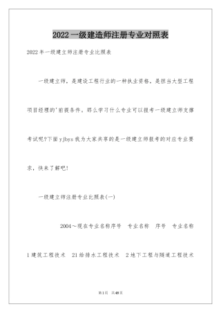 2024一级建造师注册专业对照表