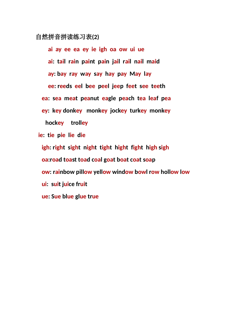 自然拼音拼读练习表2_第1页