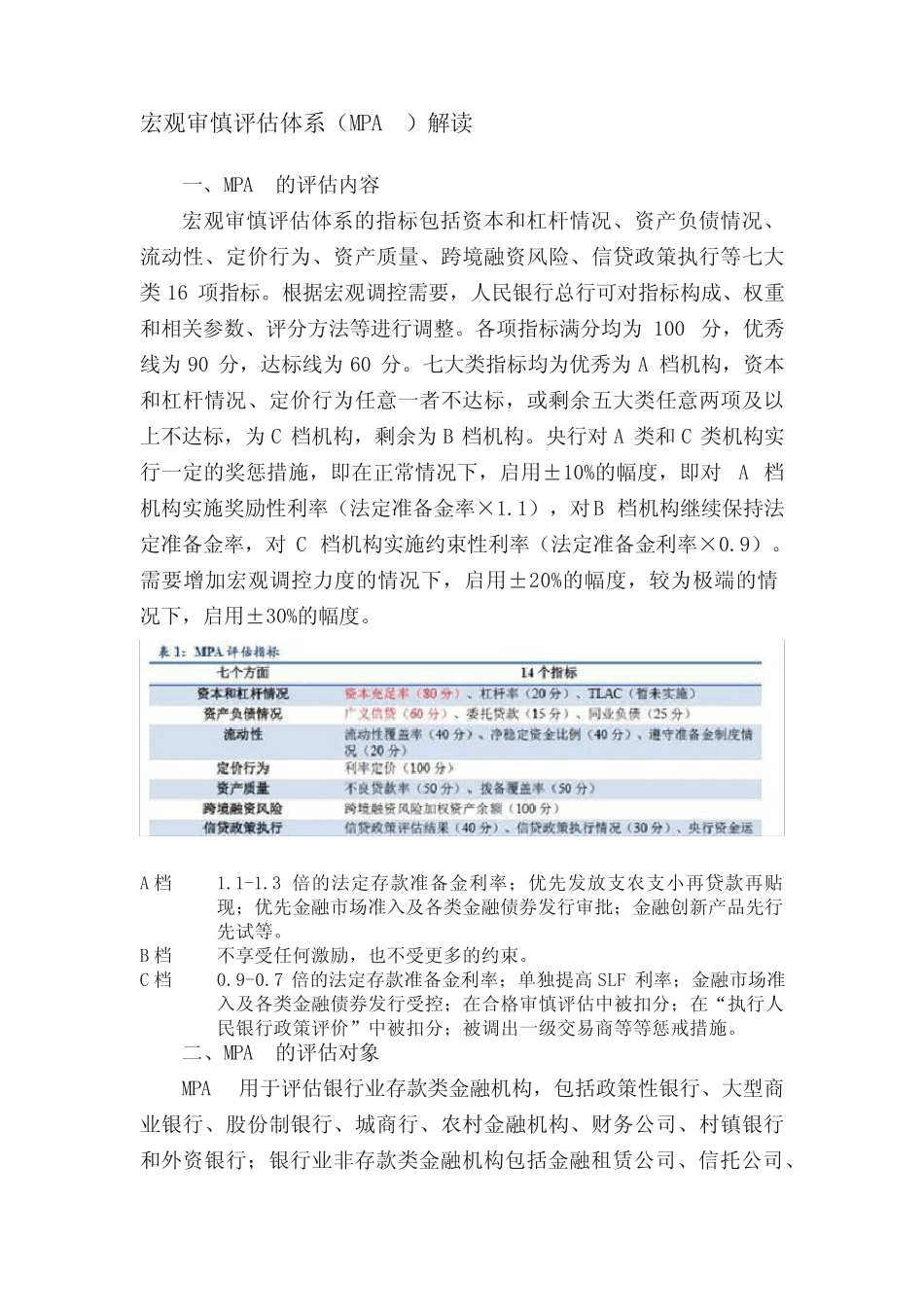 宏观审慎评估体系(MPA)解读_第1页