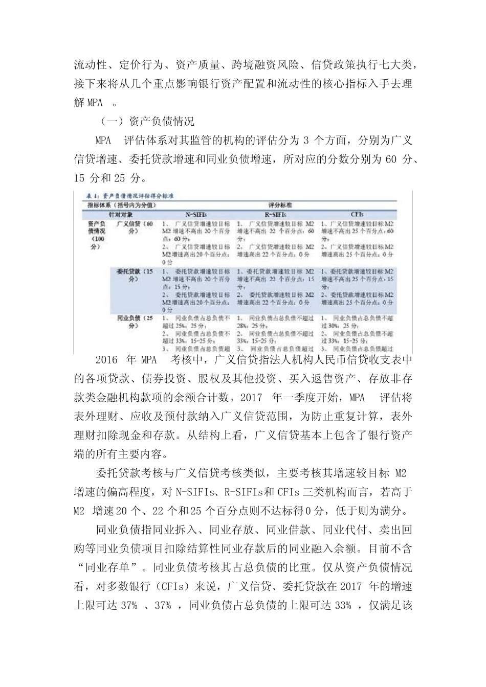 宏观审慎评估体系(MPA)解读_第3页
