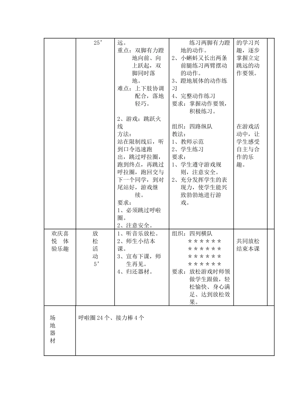小学二年级体育教案《立定跳远》_第3页