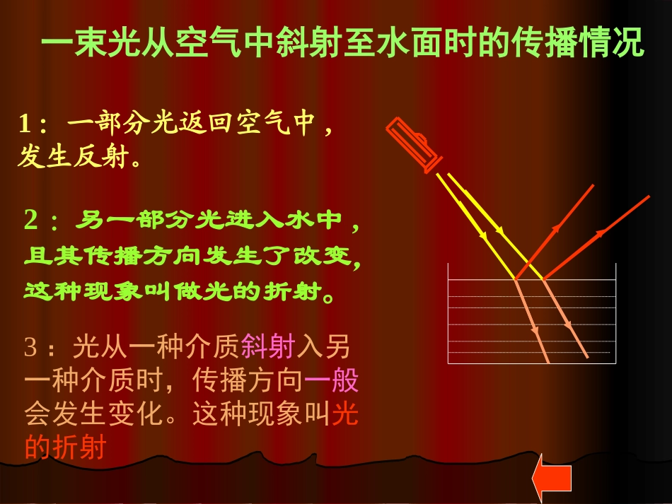 光的折射课件_第3页