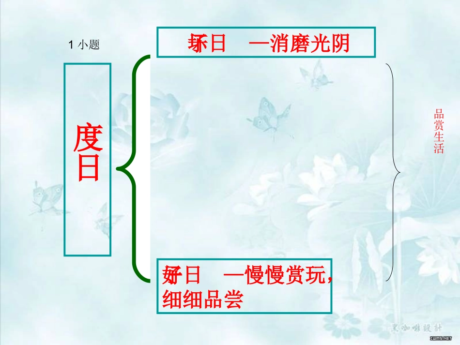 热爱生命课件最新版罗远东_第2页