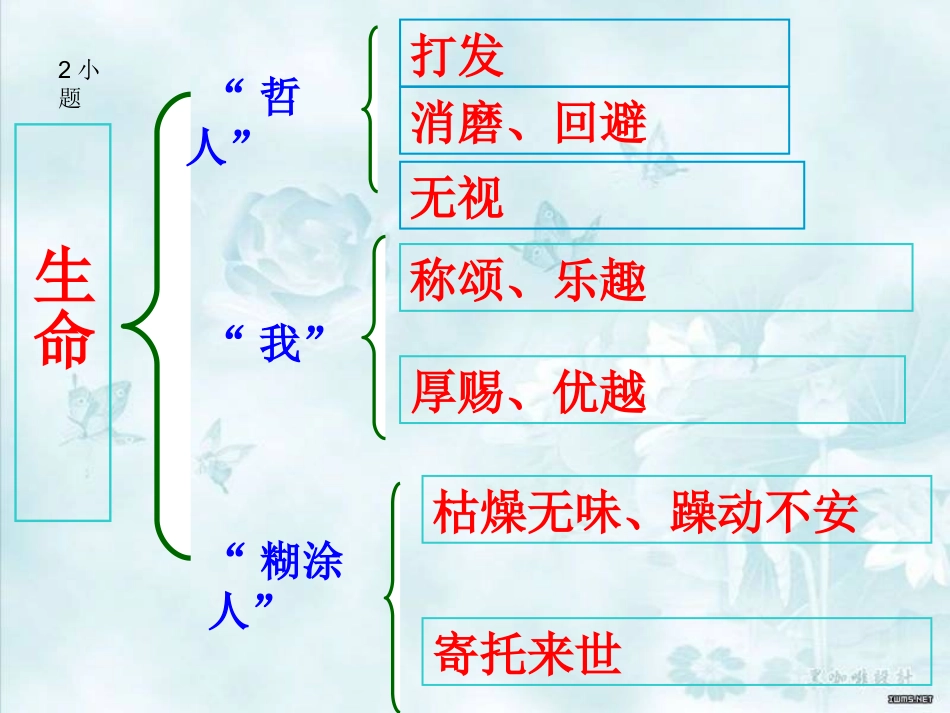 热爱生命课件最新版罗远东_第3页
