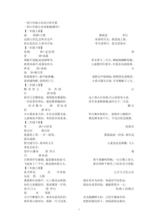 一到六年级古诗及日积月累
