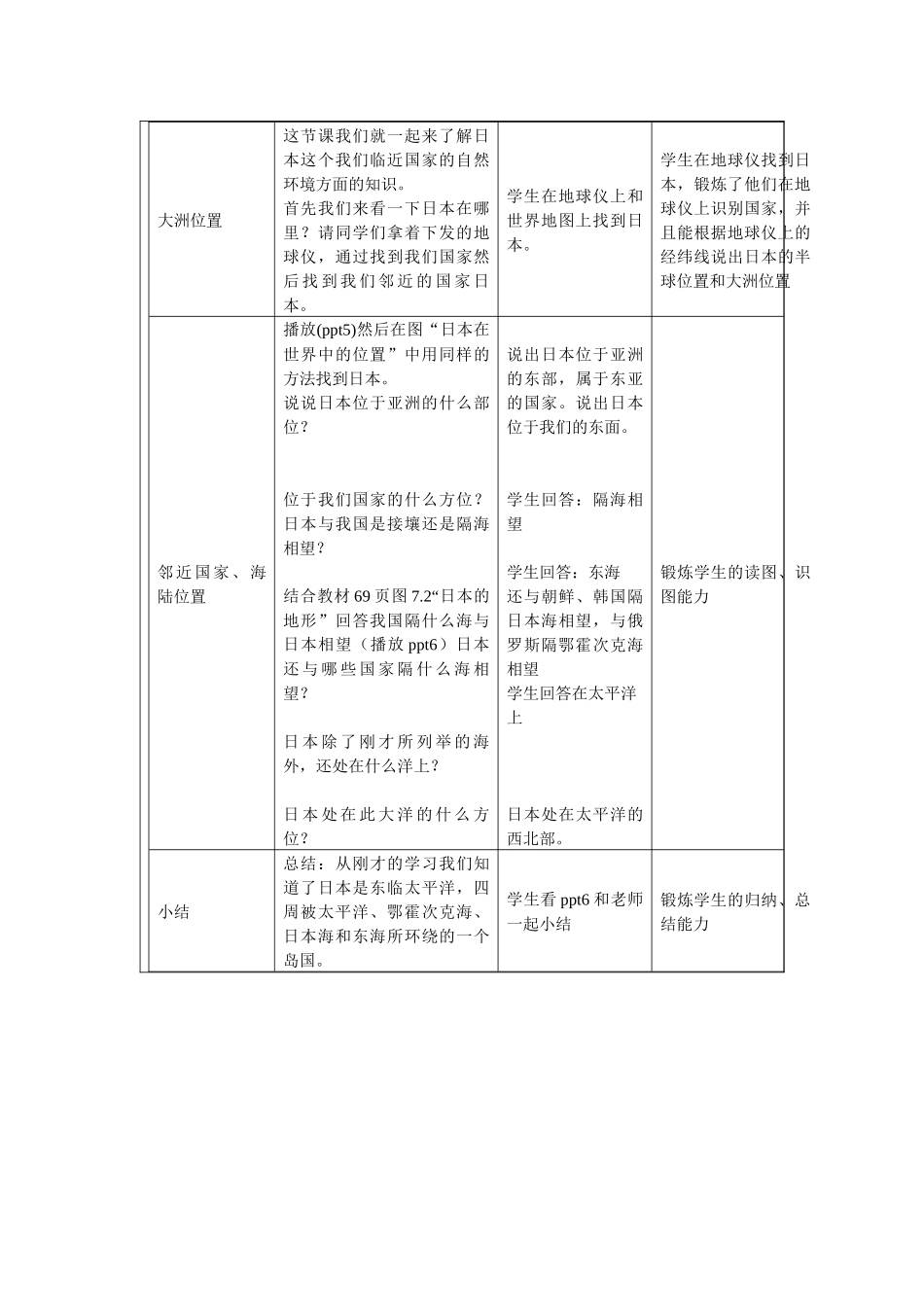 日本教学设计_第2页