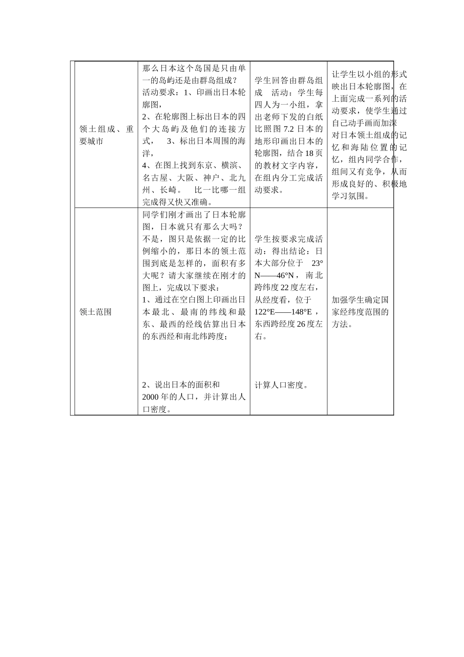 日本教学设计_第3页