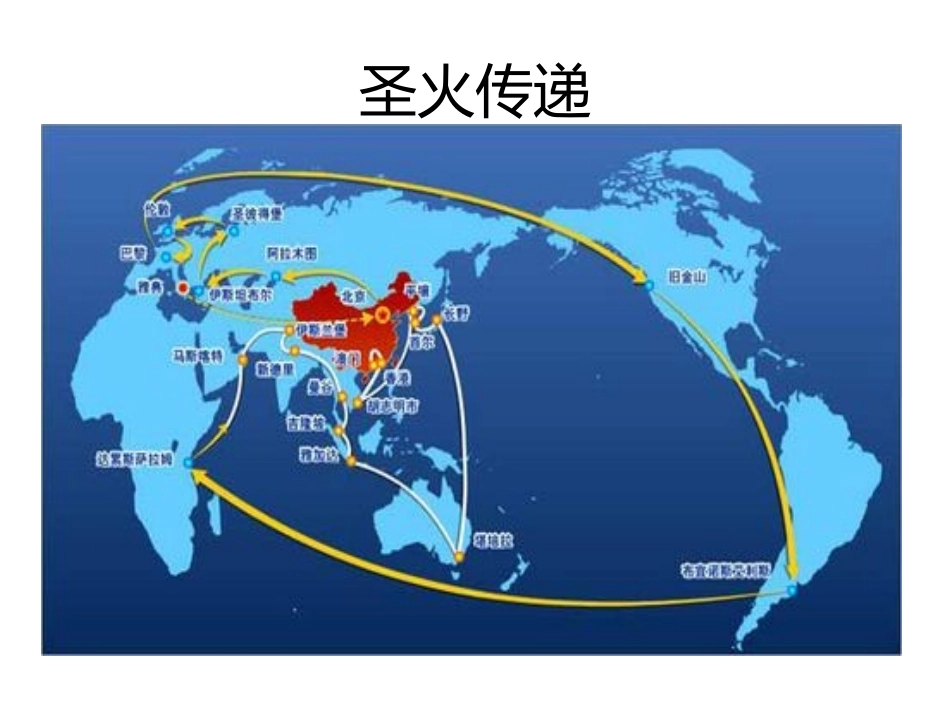 北京奥运会课件_第3页