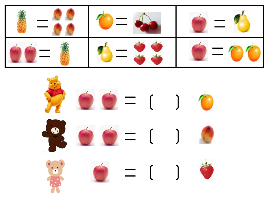 数学—交换市场_第3页