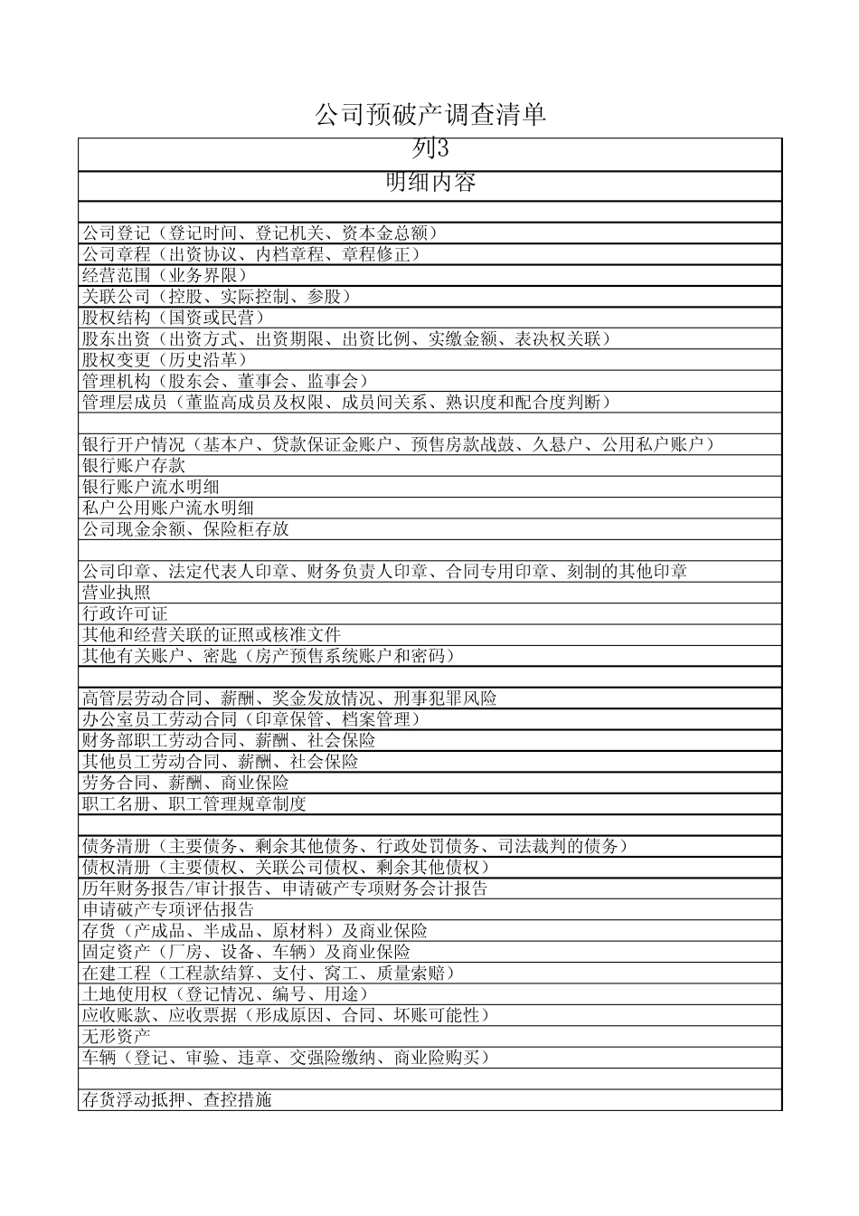 公司破产业务尽调清单_第3页