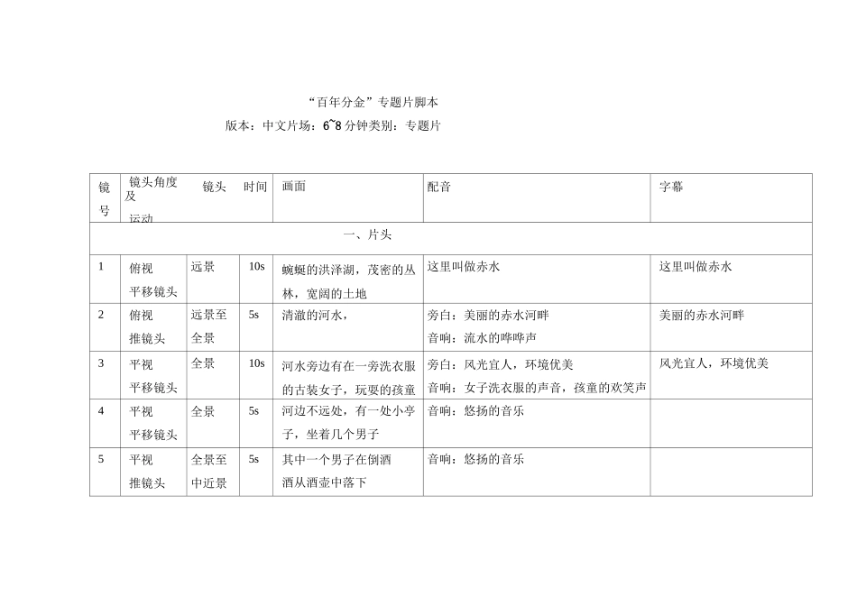 酒类企业宣传片脚本文案_第1页