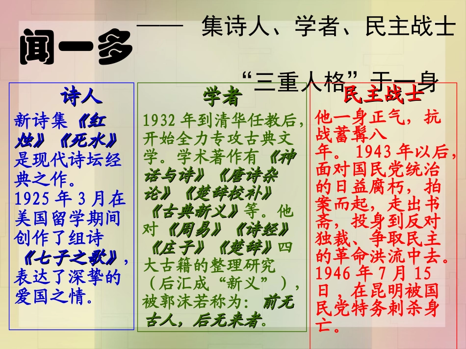 《闻一多先生的说和做》授课资料余文龙_第2页