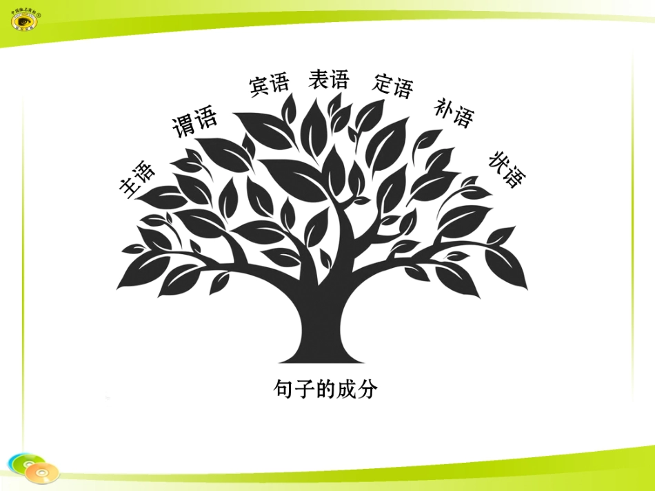 十三、句子成分_第2页