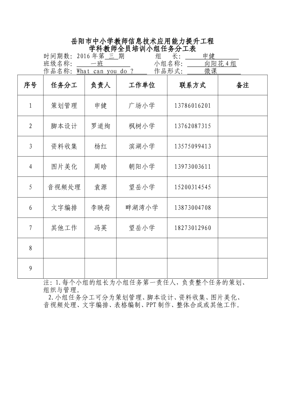 2016年3期1班4组小组任务分工表_第1页