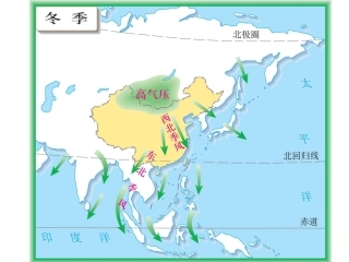 课时三季风气候显著喻利红