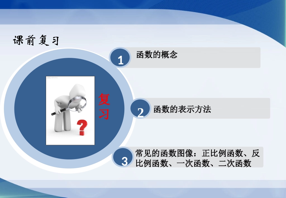 《单调性与最大（小）值》课时课件_第2页