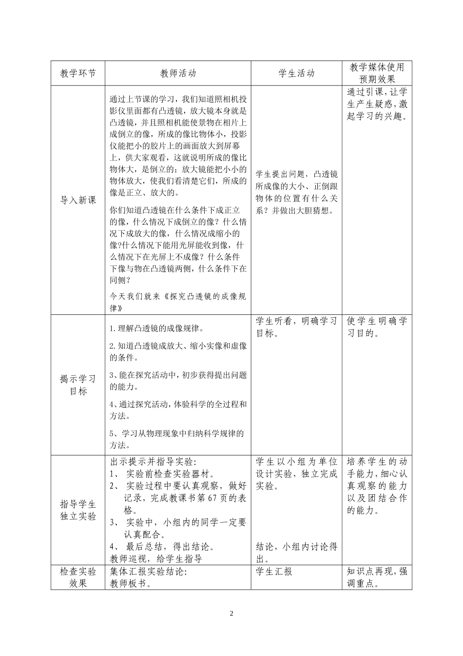 第三章3、探究凸透镜成像规律_第2页