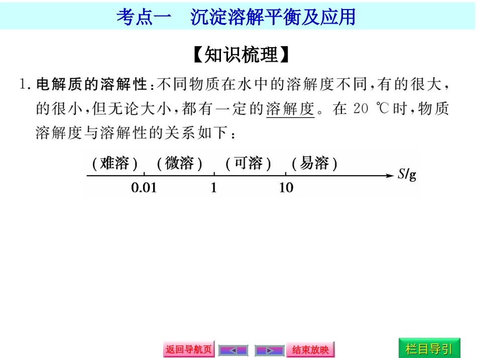 难溶电解质的电离平衡_第3页