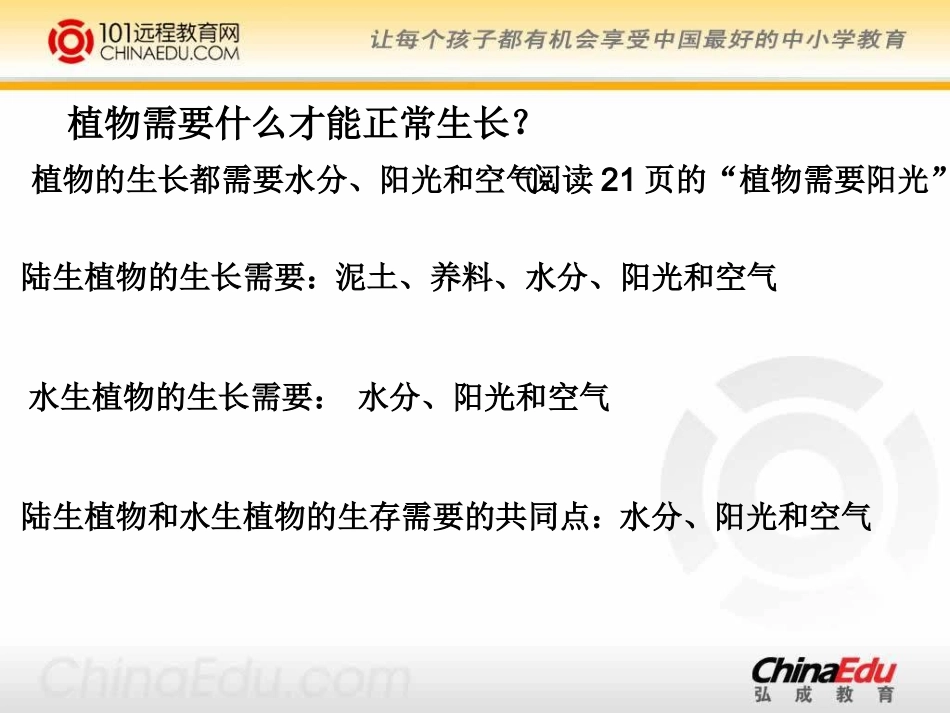 植物有哪些相同特点PPT三上 ()_第3页