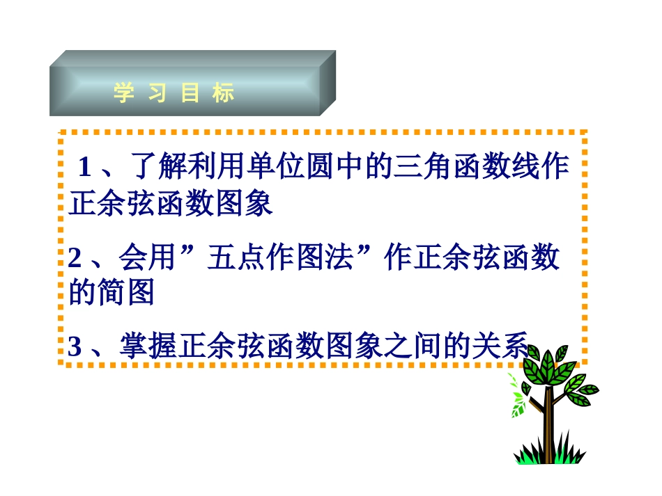 正弦函数与余弦函数的图象 ()_第3页