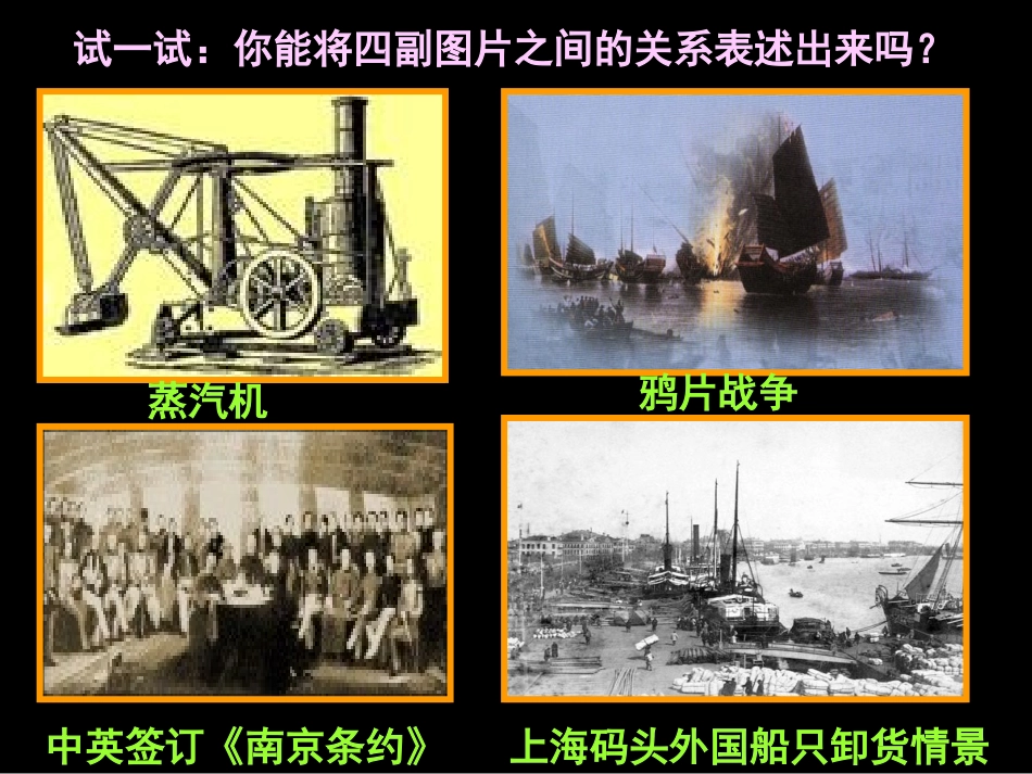 《近代中国经济结构的变动》课件PPT_第1页