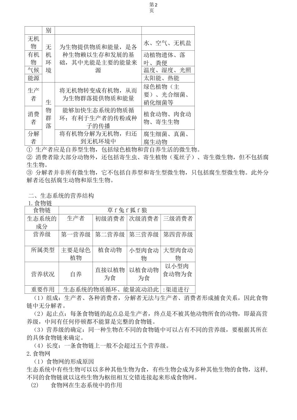 高中生物生态系统知识点_第2页