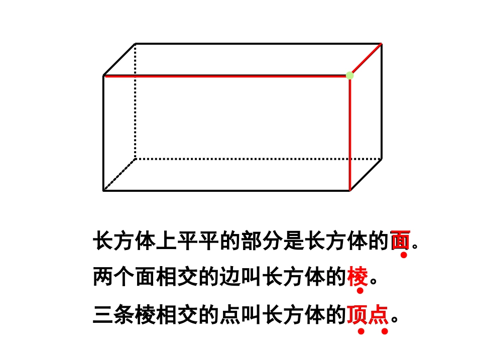 长方体和正方体的认识_第3页