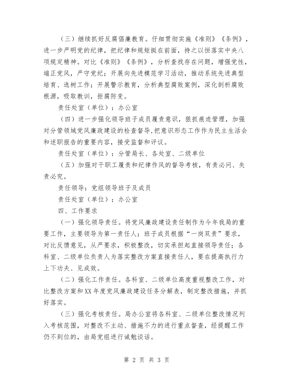 党风廉政建设责任制检查考核整改方案_第2页