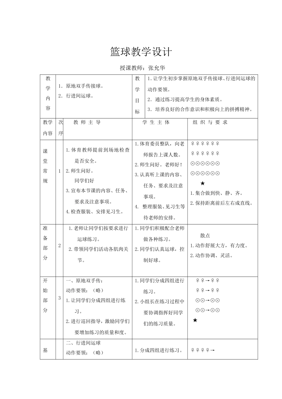 体育篮球教案_第1页