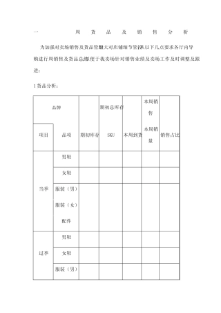 货品及销售分析