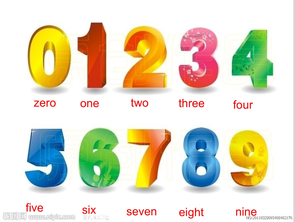 剑桥少儿英语一级B第十课numbers3_第2页