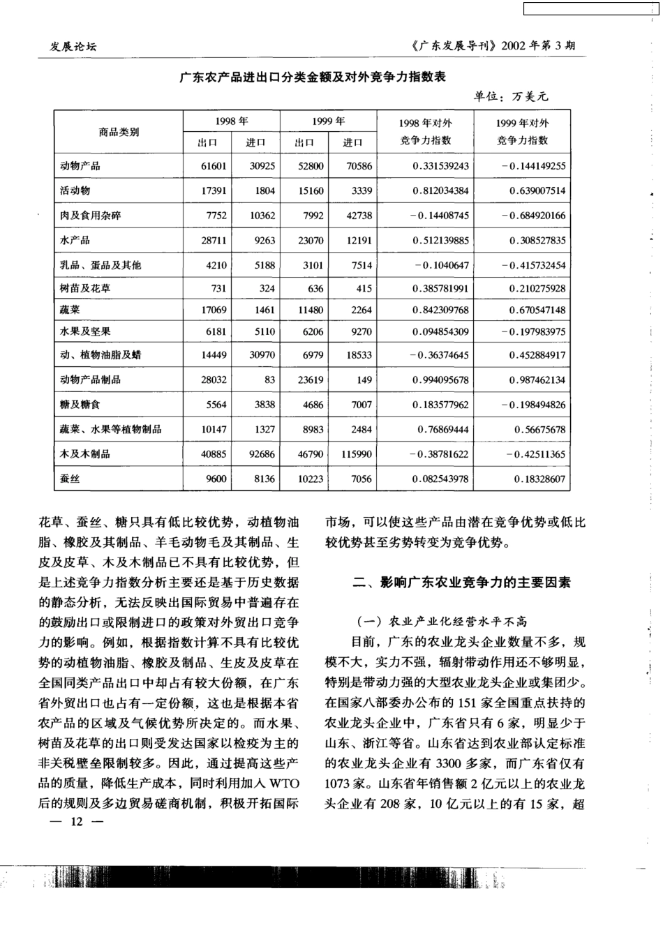 广东省农业国际竞争力研究_第2页