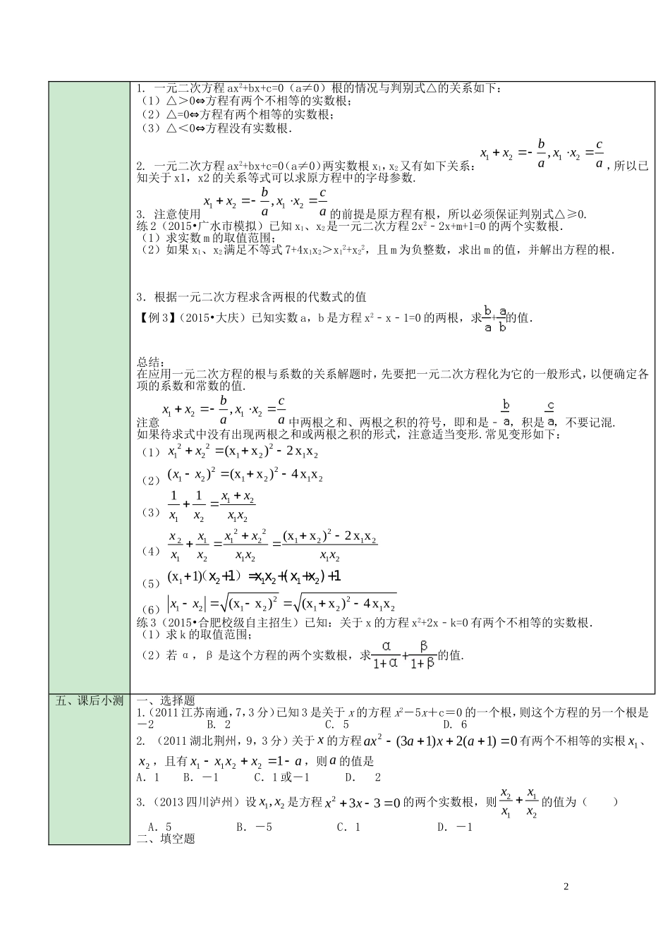 第21章第7课时一元二次方程根与系数的关系（2）导学案_第2页