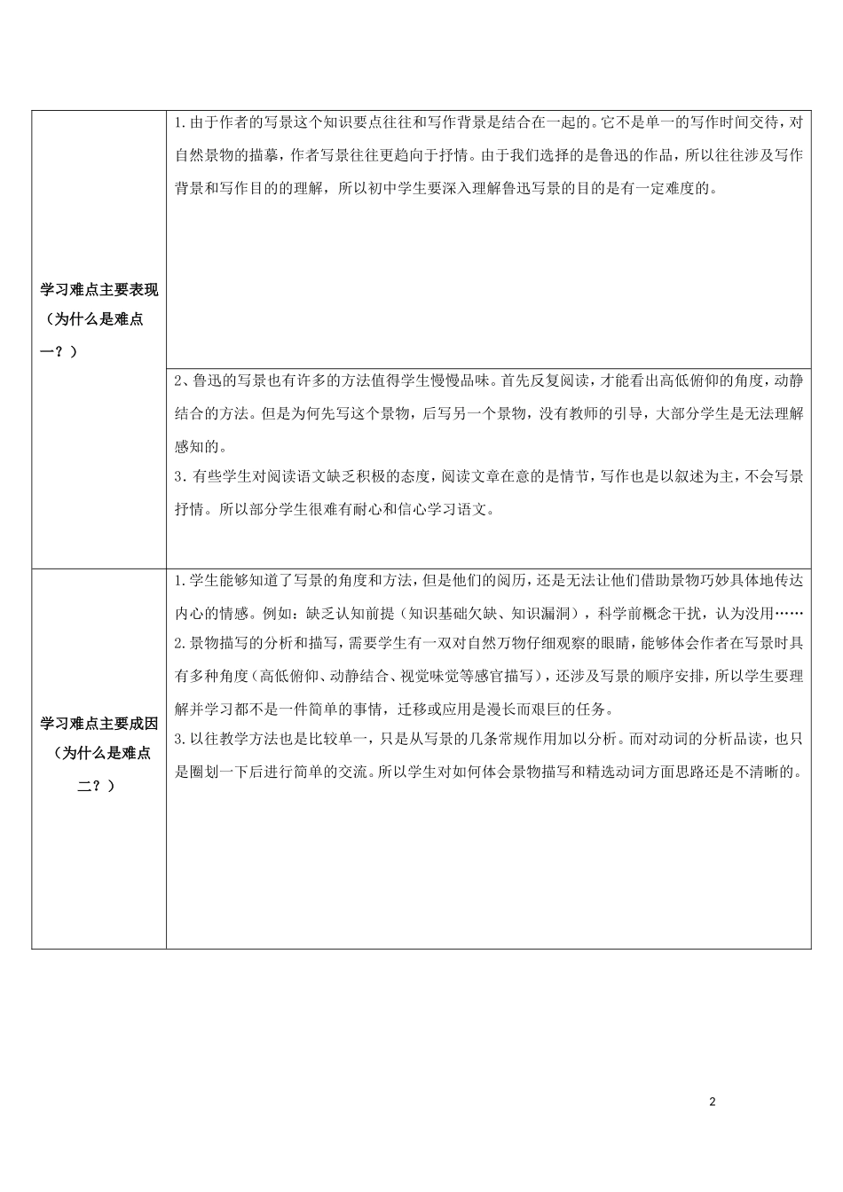 单元重难点分析(lujianfang)_第2页