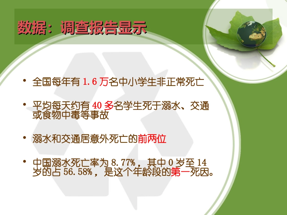 防溺水主题班会（完美版） (3)_第3页