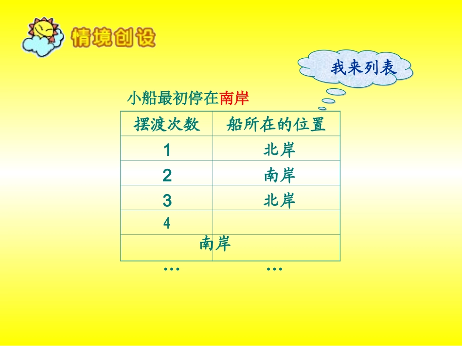 数的奇偶性_课件_第3页