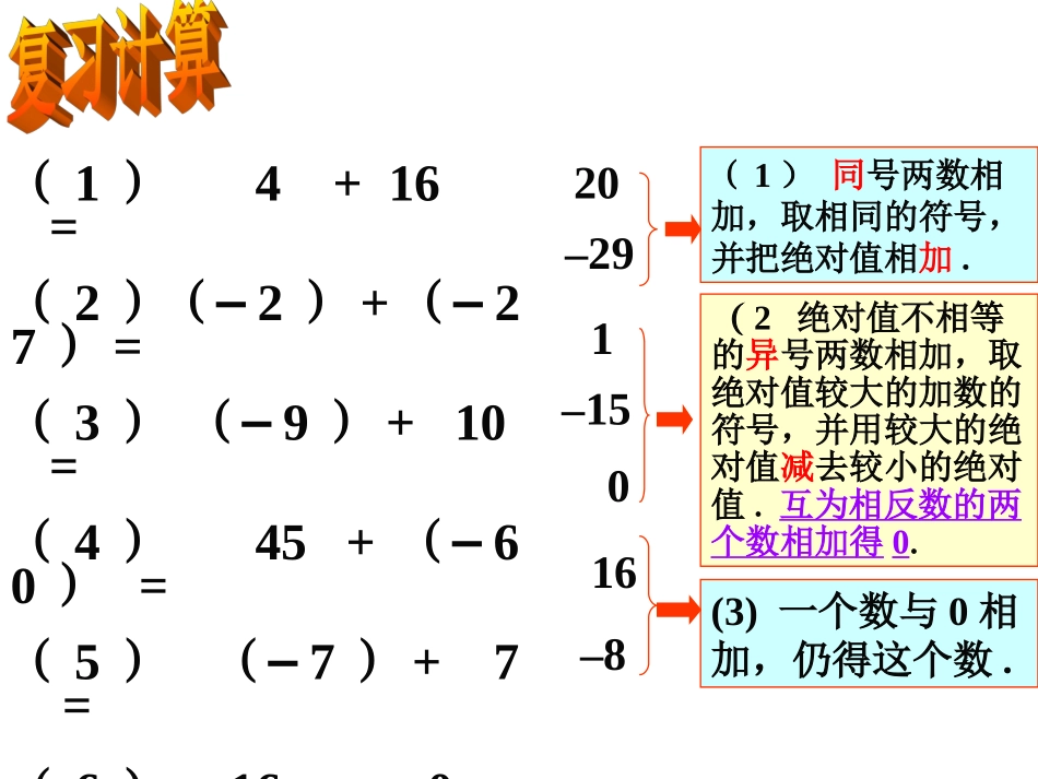 有理数减法PPT_第2页