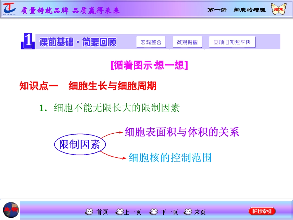 第一讲细胞的增殖_第2页