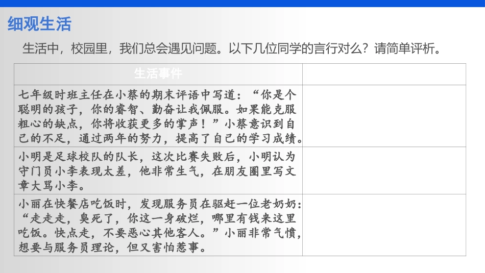 思想品德_考点3、4、5认识自我与学会交往_第3页