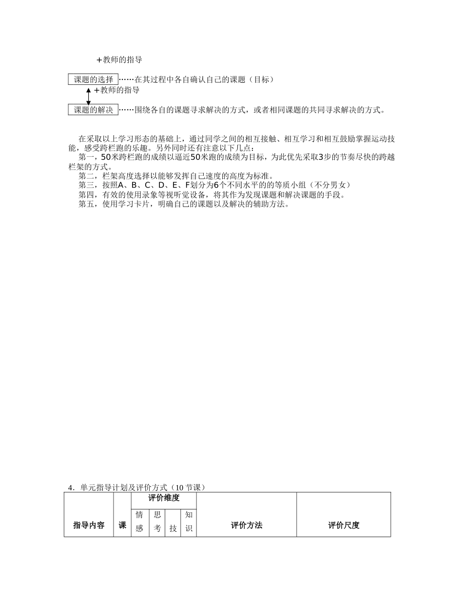 日本跨栏教案_第2页